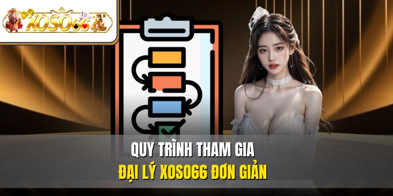 Đại Lý XOSO66 Là Gì? - Chi Tiết Cách Đăng Ký 2025  3 Quy trình tham gia đại lý XOSO66 đơn giản